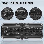 Manual Male Masturbator Stroker - Realistic 3D Textured Stroker Sleeve with Enhanced Soft TPE, Handheld Pocket Pussy for Men, Reusable & Easy to Clean (Black) : Health & Household - Image 2